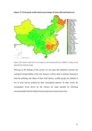 71
Figure 12. First-grade arable land as percentage of total cultivated land area
Source: (First-grade arable land as percentage of total cultivated land area 2000)). A rating of zero
represents the national average.
Drawing on the findings in this section, we can argue that inequality increases the
ecological irresponsibility of the rich, because it allows them to distance themselves
from the polluting side effects of their food choices: wealthy people are unlikely to
live in areas heavily polluted by their consumption patterns. In other words, the
consumption levels driven by the winners are made possible by relocating
environmentally harmful industrial pork production to poorer provinces.
 