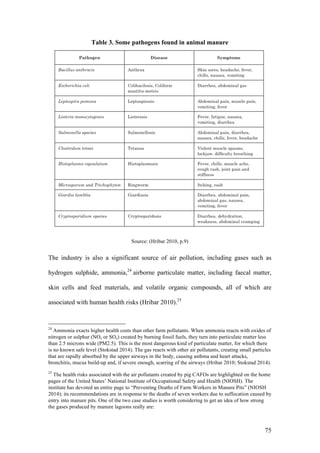 75
Table 3. Some pathogens found in animal manure
Source: (Hribar 2010, p.9)
The industry is also a significant source of air pollution, including gases such as
hydrogen sulphide, ammonia,24
airborne particulate matter, including faecal matter,
skin cells and feed materials, and volatile organic compounds, all of which are
associated with human health risks (Hribar 2010).25
24
Ammonia exacts higher health costs than other farm pollutants. When ammonia reacts with oxides of
nitrogen or sulphur (NOx or SOx) created by burning fossil fuels, they turn into particulate matter less
than 2.5 microns wide (PM2.5). This is the most dangerous kind of particulate matter, for which there
is no known safe level (Stokstad 2014). The gas reacts with other air pollutants, creating small particles
that are rapidly absorbed by the upper airways in the body, causing asthma and heart attacks,
bronchitis, mucus build-up and, if severe enough, scarring of the airways (Hribar 2010; Stokstad 2014).
25
The health risks associated with the air pollutants created by pig CAFOs are highlighted on the home
pages of the United States’ National Institute of Occupational Safety and Health (NIOSH). The
institute has devoted an entire page to “Preventing Deaths of Farm Workers in Manure Pits” (NIOSH
2014); its recommendations are in response to the deaths of seven workers due to suffocation caused by
entry into manure pits. One of the two case studies is worth considering to get an idea of how strong
the gases produced by manure lagoons really are:
 