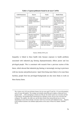 76
Table 4. Typical pollutants found in air near CAFOs
Source: (Hribar 2010, p.6)
Inequality is linked to these health risks because exposure to health problems
associated with industrial pig farming disproportionately affects poorer and less
privileged people. This is consistent with research from a previous section of this
thesis, which showed that industrial pig farming is increasingly moving to provinces
with less income and political power. Apart from being more likely to live near these
facilities, people from less privileged backgrounds are also more likely to work on
these factory farms.
The victims were a 65-year-old dairy farmer, his two sons aged 37 and 28, a 15-year-old grandson,
and a 63-year-old nephew. The younger son initially entered the pit to replace a shear pin on an
agitator shaft … while attempting to climb out of the pit; the initial victim was overcome and fell
to the bottom. The grandson then entered the pit to attempt a rescue. He too was overcome and
collapsed. The nephew, the older son, and the dairy farmer then entered the pit one at a time,
attempting to rescue those already overcome. Each was overcome and collapsed in turn … Reports
of the medical examiner cite methane asphyxiation as the cause of these five deaths. (NIOSH
2014)
 