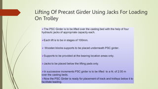 Lifting Of Precast Girder Using Jacks For Loading
On Trolley
 