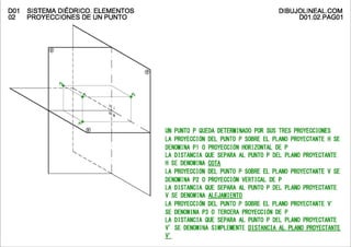 D01 Sistema diédrico. Elementos 02 Proyecciones de un punto