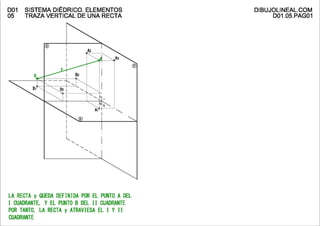 D01 Sistema diédrico. Elementos 05 Traza vertical de una recta