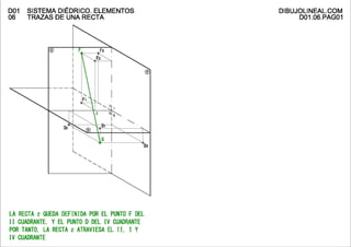 D01 Sistema diédrico. Elementos 06 Trazas de una recta