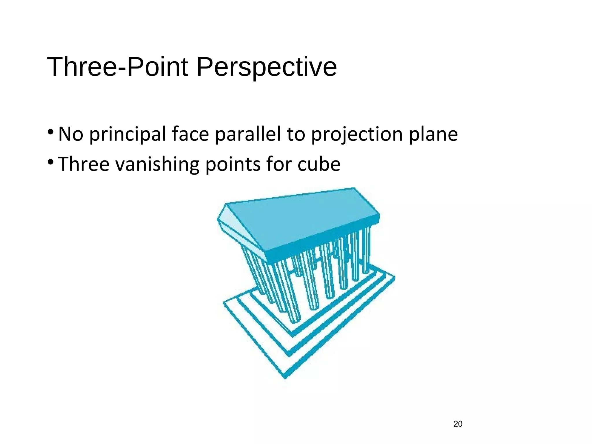 Three-Point Perspective
•No principal face parallel to projection plane
•Three vanishing points for cube
20
 