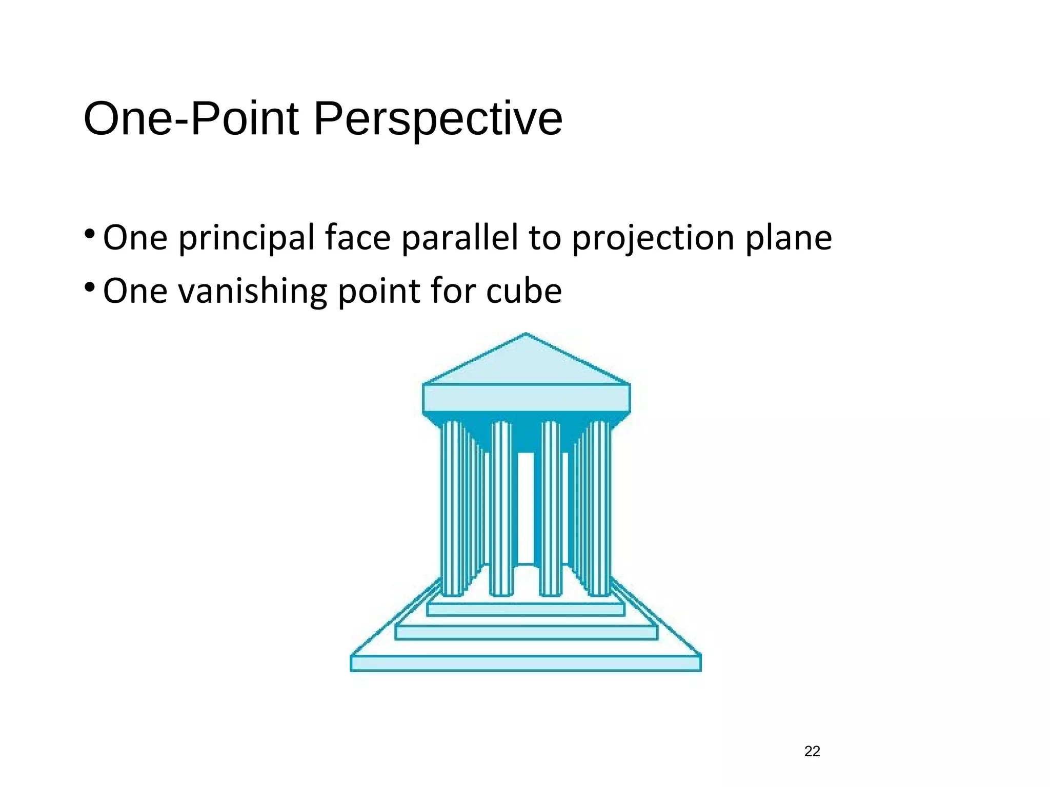 One-Point Perspective
•One principal face parallel to projection plane
•One vanishing point for cube
22
 