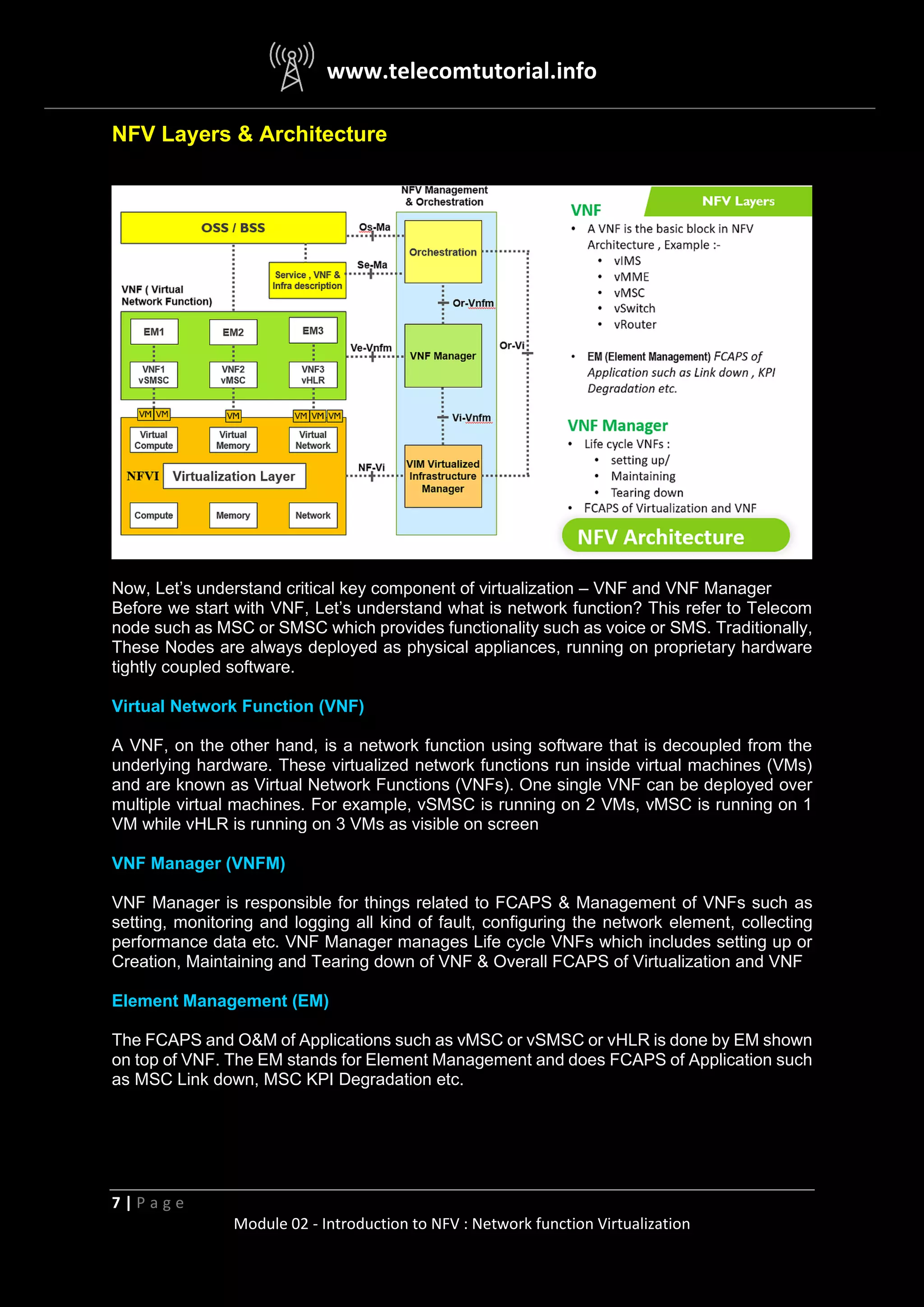 www.telecomtutorial.info
7 | P a g e
Module 02 - Introduction to NFV : Network function Virtualization
NFV Layers & Architecture
Now, Let’s understand critical key component of virtualization – VNF and VNF Manager
Before we start with VNF, Let’s understand what is network function? This refer to Telecom
node such as MSC or SMSC which provides functionality such as voice or SMS. Traditionally,
These Nodes are always deployed as physical appliances, running on proprietary hardware
tightly coupled software.
Virtual Network Function (VNF)
A VNF, on the other hand, is a network function using software that is decoupled from the
underlying hardware. These virtualized network functions run inside virtual machines (VMs)
and are known as Virtual Network Functions (VNFs). One single VNF can be deployed over
multiple virtual machines. For example, vSMSC is running on 2 VMs, vMSC is running on 1
VM while vHLR is running on 3 VMs as visible on screen
VNF Manager (VNFM)
VNF Manager is responsible for things related to FCAPS & Management of VNFs such as
setting, monitoring and logging all kind of fault, configuring the network element, collecting
performance data etc. VNF Manager manages Life cycle VNFs which includes setting up or
Creation, Maintaining and Tearing down of VNF & Overall FCAPS of Virtualization and VNF
Element Management (EM)
The FCAPS and O&M of Applications such as vMSC or vSMSC or vHLR is done by EM shown
on top of VNF. The EM stands for Element Management and does FCAPS of Application such
as MSC Link down, MSC KPI Degradation etc.
 