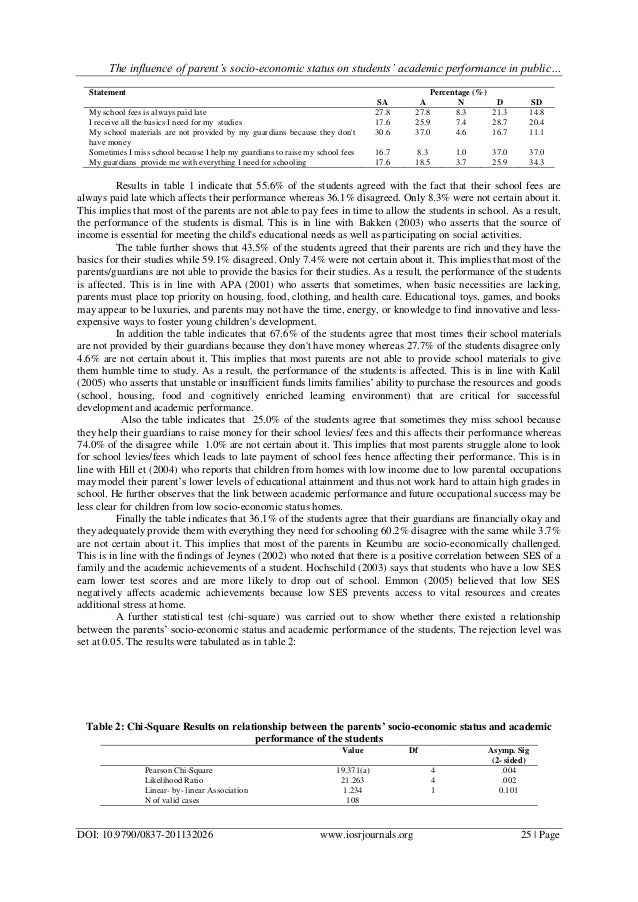 influence of parents on academic performance Request article pdf | influence of parents' self-feelings and expectations on children's academic performance | citations: 56 . influence of parents on academic performance Request article pdf | influence of parents' self-feelings and expectations on children's academic performance | citations: 56 .