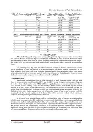 Corrosion Properties of Plain Carbon Steels...
Table 4.7 Compressed Samples (CDW1), Group 5
DAYS

SAMPLES

0
3
6
10
14
18
22

H2
I2
J2
K2
L2
M2
N2

Table 4.8
DAYS

0
3
6
10
14
18
22

INITIAL
WEIGHT
(kg)
12.101
12.237
11.990
11.989
12.001
12.121
12.101

Material: Ribbed Rod
WEIGHT LOSS
(mg)
0
7
10
19
29
38
43

Medium: NaCl Solution

EXPOSED
SURFACE
AREA(CM2)
7.6925
7.6925
7.6925
7.6925
7.6925
7.6925
7.6925

WEIGHT
LOSS/SURFACE
AREA(mg/cm2)
0.0000
0.0100
1.3000
2.4699
3.7699
4.9399
5.5899

Further Compressed Samples (CDW2), Group 6 Material: Ribbed Rod
Medium: NaCl Solution
SAMPLES
INITIAL
WEIGHT LOSS EXPOSED
WEIGHT
WEIGHT
(mg)
SURFACE
LOSS/SURFACE
(kg)
AREA(CM2)
AREA(mg/cm2)
O2
12.172
0
7.5708
0.0000
P2
11.987
8
7. 5708
1.0567
Q2
11.998
13
7. 5708
1.7171
R2
12.003
21
7. 5708
2.7738
S2
11.997
31
7. 5708
4.0947
T2
12.013
40
7. 5708
5.2835
U2
12.172
46
7. 5708
6.0760

IV. OBSERVATION
After the first day, each samples were surrounded by yellowish deposits evident in the tap water than
salt solution. As days progress the deposits turned brown identified to be ferric hydroxide. Some shiny white
patches of particles were suspected to be ferrous hydroxide formed due to the presence of insufficient oxygen.
On withdrawal of specimed immersed in the moist soil, dark brown deposits of ferric hydroxide were noticed on
them.
The corroding media (tap water and salt solution) were observed to decrease continuously in volume
due to evaporation of water. The decrease in the volume of media was evident from the ringed marks on the
bowl inducating the original levels of the media. On washing of sample from salt solution and tap water, it was
observed that the deposit on them were relatively easily removed except for the dark patches of samples which
took quite some time, but samples of moist soil were not easily washed off.
Analysis Of Result
Based on the results deduced from the table, the analysis of result shows that on the whole, the ARS
have the lowest corrosion rate, followed by CDW1 and the CDW2 having the highest corrosion rate. If a graph
is plotted , the as rolled samples curve (ARS) will follow a gradual increase in corrosion attack on the first 6
days and then increase suddenly 4 days after followed by a gradual increase in the next 8 days and another
increase in the last 4 days. Curves CDW1 and CDW2, has relatively high corrosion on the first 6 days. On the
whole, the as rolled samples have the lowest corrosion rate , followed by CDW1 and with the CDW2 having the
highest corrosion rate. Sudden change in the rate of corrosion attacks of the metals mentioned could be
associated with the physical breakdown of the barrier films of the corrosion products which encourages
corrosion attacks by exposing new surface area of the metals.
In the case of moist soils the changes could be explained by the effect of making up of moisture loss
which tends to promote corrosion. The marked low corrosion rates in the initial days mentioned especially for as
rolled samples might be attributed to the effect of the surface finish of the samples. The as rolled samples have
better surface finish of the samples. The as rolled samples have etter surface finish than the compressed samples.
On the other hand the low corrosion rates experienced as the corrosion progressed after many days are likely
indications that the protective films (corrosion products) accumulated over the past days tend to lower the rates
of corrosion attack by not allowing enough contact between samples and corroding media.

www.theijes.com

The IJES

Page 23

 