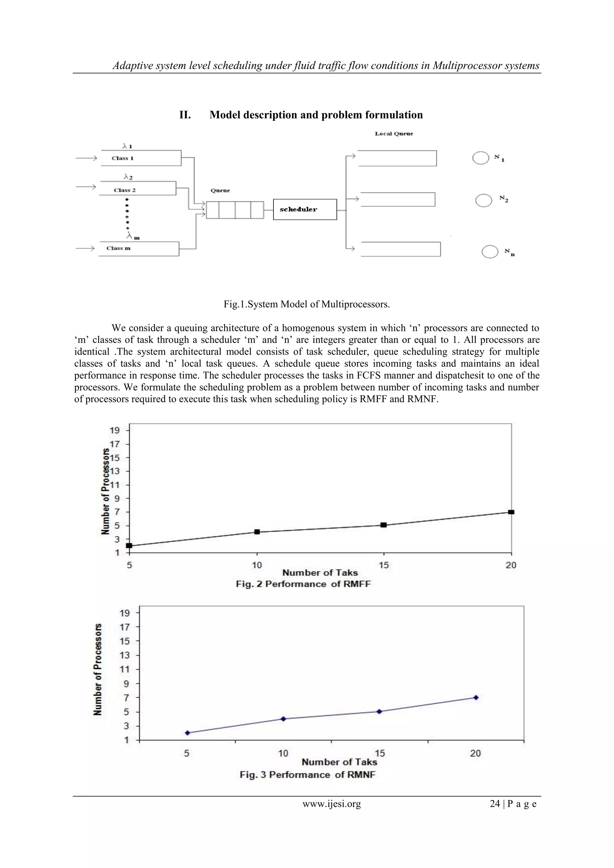 Adaptive system level scheduling under fluid traffic flow conditions in Multiprocessor systems
www.ijesi.org 24 | P a g e
II. Model description and problem formulation
Fig.1.System Model of Multiprocessors.
We consider a queuing architecture of a homogenous system in which „n‟ processors are connected to
„m‟ classes of task through a scheduler „m‟ and „n‟ are integers greater than or equal to 1. All processors are
identical .The system architectural model consists of task scheduler, queue scheduling strategy for multiple
classes of tasks and „n‟ local task queues. A schedule queue stores incoming tasks and maintains an ideal
performance in response time. The scheduler processes the tasks in FCFS manner and dispatchesit to one of the
processors. We formulate the scheduling problem as a problem between number of incoming tasks and number
of processors required to execute this task when scheduling policy is RMFF and RMNF.
 