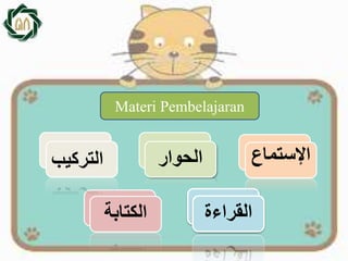 Materi Pembelajaran Bahasa Arab Kelas X | PPTX