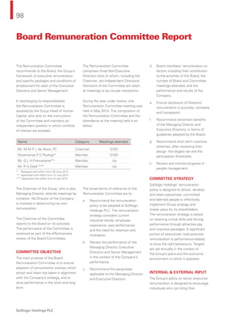 98
Softlogic Holdings PLC
Board Remuneration Committee Report
The Remuneration Committee
recommends to the Board, the Group’s
framework of executive remuneration
and speciﬁc packages and conditions of
employment for each of the Executive
Directors and Senior Management.
In discharging its responsibilities
the Remuneration Committee is
assisted by the Group Head of Human
Capital, who acts on the instructions
of the Committee and maintains an
independent position in which conﬂicts
of interest are avoided.
The Remuneration Committee
comprises three Non-Executive
Directors (two of whom, including the
Chairman, are Independent Directors).
Decisions of the Committee are taken
at meetings or by circular resolutions.
During the year under review, one
Remuneration Committee meeting was
held in May 2014. The composition of
the Remuneration Committee and the
attendance at the meeting held is as
below:
Name Category Meetings attended
Mr. W M P L de Alwis, PC Chairman 01/01
Desamanya P D Rodrigo* Member 01/01
Mr. G L H Premaratne** Member n/a
Mr. R A Ebell *** Member n/a
* Resigned with effect from 30 June 2014
** Appointed with effect from 31 July 2014
*** Appointed with effect from 8 July 2015
The Chairman of the Group, who is also
Managing Director, attends meetings by
invitation. No Director of the Company
is involved in determining his own
remuneration.
The Chairman of the Committee
reports to the Board on its activities.
The performance of the Committee is
reviewed as part of the effectiveness
review of the Board Committees.
COMMITTEE OBJECTIVE
The main purpose of the Board
Remuneration Committee is to ensure
adoption of remuneration policies which
attract and retain top talent in alignment
with the Company’s strategy, and to
drive performance in the short and long
term.
The broad terms of reference of the
Remuneration Committee are to:
a. Recommend the remuneration
policy to be adopted at Softlogic
Holdings PLC. The remuneration
strategy considers current
industrial trends, employee
experience, past performance
and the need for retention and
motivation.
b. Review the performance of the
Managing Director, Executive
Directors and Senior Management
in the context of the Company’s
performance.
c. Recommend the perquisites
applicable to the Managing Director
and Executive Directors.
d. Board members’ remuneration on
factors including their contribution
to the activities of the Board, the
number of Board and Committee
meetings attended, and the
performance and results of the
Company.
e. Ensure disclosure of Directors’
remuneration is accurate, complete
and transparent.
f. Recommend retirement beneﬁts
of the Managing Director and
Executive Directors, in terms of
guidelines adopted by the Board.
g. Recommend short term incentive
schemes, after reviewing their
design, the targets set and the
participation thresholds.
h. Review and monitor progress in
people management.
COMMITTEE STRATEGY
Softlogic Holdings’ remuneration
policy is designed to attract, develop
and retain passionate, committed
and talented people to effectively
implement Group strategy and
create value for its shareholders.
The remuneration strategy is based
on retaining critical skills and driving
performance through attractive pay
and incentive packages. A signiﬁcant
portion of executives’ total potential
remuneration is performance-related,
to drive the right behaviours. Targets
are set annually in the context of
the Group’s plans and the economic
environment in which it operates.
INTERNAL & EXTERNAL INPUT
The Group’s policy on senior executive
remuneration is designed to encourage
individuals who can bring their
 