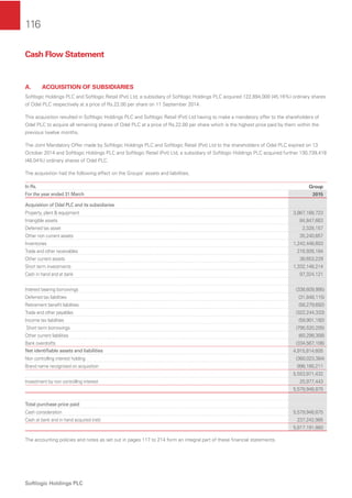 116
Softlogic Holdings PLC
A. ACQUISITION OF SUBSIDIARIES
Softlogic Holdings PLC and Softlogic Retail (Pvt) Ltd, a subsidiary of Softlogic Holdings PLC acquired 122,894,000 (45.16%) ordinary shares
of Odel PLC respectively at a price of Rs.22.00 per share on 11 September 2014.
This acquisition resulted in Softlogic Holdings PLC and Softlogic Retail (Pvt) Ltd having to make a mandatory offer to the shareholders of
Odel PLC to acquire all remaining shares of Odel PLC at a price of Rs.22.00 per share which is the highest price paid by them within the
previous twelve months.
The Joint Mandatory Offer made by Softlogic Holdings PLC and Softlogic Retail (Pvt) Ltd to the shareholders of Odel PLC expired on 13
October 2014 and Softlogic Holdings PLC and Softlogic Retail (Pvt) Ltd, a subsidiary of Softlogic Holdings PLC acquired further 130,739,418
(48.04%) ordinary shares of Odel PLC.
The acquisition had the following effect on the Groups’ assets and liabilities.
In Rs. Group
For the year ended 31 March 2015
Acquisition of Odel PLC and its subsidiaries
Property, plant & equipment 3,867,168,723
Intangible assets 84,847,663
Deferred tax asset 2,328,157
Other non current assets 35,240,657
Inventories 1,242,446,603
Trade and other receivables 216,926,184
Other current assets 38,653,229
Short term investments 1,332,148,214
Cash in hand and at bank 97,324,121
Interest bearing borrowings (338,609,995)
Deferred tax liabilities (31,848,115)
Retirement beneﬁt liabilities (58,279,692)
Trade and other payables (322,244,333)
Income tax liabilities (59,901,192)
Short term borrowings (795,520,205)
Other current liabilities (60,298,308)
Bank overdrafts (334,567,106)
Net identiﬁable assets and liabilities 4,915,814,605
Non controlling interest holding (360,023,384)
Brand name recognised on acquisition 998,180,211
5,553,971,432
Investment by non controlling interest 25,977,443
5,579,948,875
Total purchase price paid
Cash consideration 5,579,948,875
Cash at bank and in hand acquired (net) 237,242,985
5,817,191,860
The accounting policies and notes as set out in pages 117 to 214 form an integral part of these ﬁnancial statements.
Cash Flow Statement
 