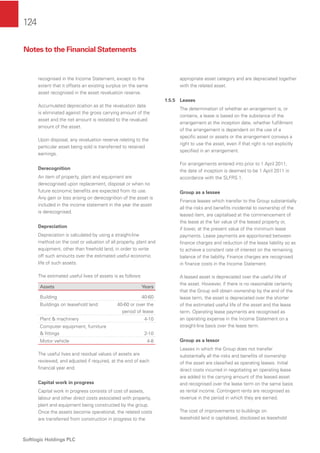 124
Softlogic Holdings PLC
recognised in the Income Statement, except to the
extent that it offsets an existing surplus on the same
asset recognised in the asset revaluation reserve.
Accumulated depreciation as at the revaluation date
is eliminated against the gross carrying amount of the
asset and the net amount is restated to the revalued
amount of the asset.
Upon disposal, any revaluation reserve relating to the
particular asset being sold is transferred to retained
earnings.
Derecognition
An item of property, plant and equipment are
derecognised upon replacement, disposal or when no
future economic beneﬁts are expected from its use.
Any gain or loss arising on derecognition of the asset is
included in the income statement in the year the asset
is derecognised.
Depreciation
Depreciation is calculated by using a straight-line
method on the cost or valuation of all property, plant and
equipment, other than freehold land, in order to write
off such amounts over the estimated useful economic
life of such assets.
The estimated useful lives of assets is as follows:
Assets Years
Building 40-60
Buildings on leasehold land 40-60 or over the
period of lease
Plant & machinery 4-10
Computer equipment, furniture
& ﬁttings 2-10
Motor vehicle 4-8
The useful lives and residual values of assets are
reviewed, and adjusted if required, at the end of each
ﬁnancial year end.
Capital work in progress
Capital work in progress consists of cost of assets,
labour and other direct costs associated with property,
plant and equipment being constructed by the group.
Once the assets become operational, the related costs
are transferred from construction in progress to the
appropriate asset category and are depreciated together
with the related asset.
1.5.5 Leases
The determination of whether an arrangement is, or
contains, a lease is based on the substance of the
arrangement at the inception date, whether fulﬁllment
of the arrangement is dependent on the use of a
speciﬁc asset or assets or the arrangement conveys a
right to use the asset, even if that right is not explicitly
speciﬁed in an arrangement.
For arrangements entered into prior to 1 April 2011,
the date of inception is deemed to be 1 April 2011 in
accordance with the SLFRS 1.
Group as a lessee
Finance leases which transfer to the Group substantially
all the risks and beneﬁts incidental to ownership of the
leased item, are capitalised at the commencement of
the lease at the fair value of the leased property or,
if lower, at the present value of the minimum lease
payments. Lease payments are apportioned between
ﬁnance charges and reduction of the lease liability so as
to achieve a constant rate of interest on the remaining
balance of the liability. Finance charges are recognised
in ﬁnance costs in the Income Statement.
A leased asset is depreciated over the useful life of
the asset. However, if there is no reasonable certainty
that the Group will obtain ownership by the end of the
lease term, the asset is depreciated over the shorter
of the estimated useful life of the asset and the lease
term. Operating lease payments are recognised as
an operating expense in the Income Statement on a
straight-line basis over the lease term.
Group as a lessor
Leases in which the Group does not transfer
substantially all the risks and beneﬁts of ownership
of the asset are classiﬁed as operating leases. Initial
direct costs incurred in negotiating an operating lease
are added to the carrying amount of the leased asset
and recognised over the lease term on the same basis
as rental income. Contingent rents are recognised as
revenue in the period in which they are earned.
The cost of improvements to buildings on
leasehold land is capitalised, disclosed as leasehold
Notes to the Financial Statements
 