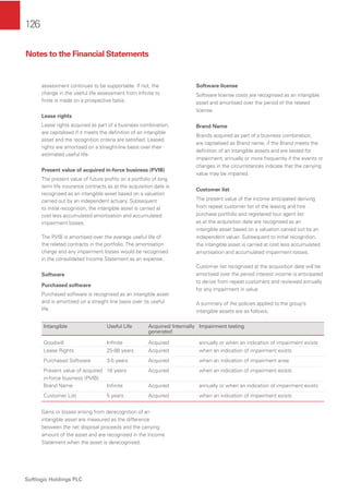 126
Softlogic Holdings PLC
assessment continues to be supportable. If not, the
change in the useful life assessment from inﬁnite to
ﬁnite is made on a prospective basis.
Lease rights
Lease rights acquired as part of a business combination,
are capitalised if it meets the deﬁnition of an intangible
asset and the recognition criteria are satisﬁed. Leased
rights are amortised on a straight-line basis over their
estimated useful life.
Present value of acquired in-force business (PVIB)
The present value of future proﬁts on a portfolio of long
term life insurance contracts as at the acquisition date is
recognised as an intangible asset based on a valuation
carried out by an independent actuary. Subsequent
to initial recognition, the intangible asset is carried at
cost less accumulated amortisation and accumulated
impairment losses.
The PVIB is amortised over the average useful life of
the related contracts in the portfolio. The amortisation
charge and any impairment losses would be recognised
in the consolidated Income Statement as an expense.
Software
Purchased software
Purchased software is recognised as an intangible asset
and is amortised on a straight line basis over its useful
life.
Software license
Software license costs are recognised as an intangible
asset and amortised over the period of the related
license.
Brand Name
Brands acquired as part of a business combination,
are capitalised as Brand name, if the Brand meets the
deﬁnition of an intangible assets and are tested for
impairment, annually or more frequently if the events or
changes in the circumstances indicate that the carrying
value may be impaired.
Customer list
The present value of the income anticipated deriving
from repeat customer list of the leasing and hire
purchase portfolio and registered tour agent list
as at the acquisition date are recognised as an
intangible asset based on a valuation carried out by an
independent valuer. Subsequent to initial recognition,
the intangible asset is carried at cost less accumulated
amortisation and accumulated impairment losses.
Customer list recognised at the acquisition date will be
amortised over the period interest income is anticipated
to derive from repeat customers and reviewed annually
for any impairment in value.
A summary of the policies applied to the group’s
intangible assets are as follows;
Intangible Useful Life Acquired/ Internally
generated
Impairment testing
Goodwill Inﬁnite Acquired annually or when an indication of impairment exists
Lease Rights 25-88 years Acquired when an indication of impairment exists
Purchased Software 3-5 years Acquired when an indication of impairment arise
Present value of acquired
in-force business (PVIB)
16 years Acquired when an indication of impairment exists
Brand Name Inﬁnite Acquired annually or when an indication of impairment exists
Customer List 5 years Acquired when an indication of impairment exists
Gains or losses arising from derecognition of an
intangible asset are measured as the difference
between the net disposal proceeds and the carrying
amount of the asset and are recognised in the Income
Statement when the asset is derecognised.
Notes to the Financial Statements
 