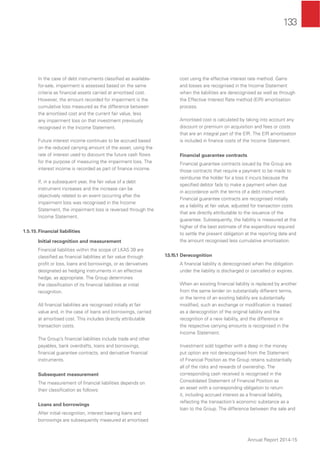 133
Annual Report 2014-15
In the case of debt instruments classiﬁed as available-
for-sale, impairment is assessed based on the same
criteria as ﬁnancial assets carried at amortised cost.
However, the amount recorded for impairment is the
cumulative loss measured as the difference between
the amortised cost and the current fair value, less
any impairment loss on that investment previously
recognised in the Income Statement.
Future interest income continues to be accrued based
on the reduced carrying amount of the asset, using the
rate of interest used to discount the future cash ﬂows
for the purpose of measuring the impairment loss. The
interest income is recorded as part of ﬁnance income.
If, in a subsequent year, the fair value of a debt
instrument increases and the increase can be
objectively related to an event occurring after the
impairment loss was recognised in the Income
Statement, the impairment loss is reversed through the
Income Statement.
1.5.15.Financial liabilities
Initial recognition and measurement
Financial liabilities within the scope of LKAS 39 are
classiﬁed as ﬁnancial liabilities at fair value through
proﬁt or loss, loans and borrowings, or as derivatives
designated as hedging instruments in an effective
hedge, as appropriate. The Group determines
the classiﬁcation of its ﬁnancial liabilities at initial
recognition.
All ﬁnancial liabilities are recognised initially at fair
value and, in the case of loans and borrowings, carried
at amortised cost. This includes directly attributable
transaction costs.
The Group’s ﬁnancial liabilities include trade and other
payables, bank overdrafts, loans and borrowings,
ﬁnancial guarantee contracts, and derivative ﬁnancial
instruments.
Subsequent measurement
The measurement of ﬁnancial liabilities depends on
their classiﬁcation as follows:
Loans and borrowings
After initial recognition, interest bearing loans and
borrowings are subsequently measured at amortised
cost using the effective interest rate method. Gains
and losses are recognised in the Income Statement
when the liabilities are derecognised as well as through
the Effective Interest Rate method (EIR) amortisation
process.
Amortised cost is calculated by taking into account any
discount or premium on acquisition and fees or costs
that are an integral part of the EIR. The EIR amortisation
is included in ﬁnance costs of the Income Statement.
Financial guarantee contracts
Financial guarantee contracts issued by the Group are
those contracts that require a payment to be made to
reimburse the holder for a loss it incurs because the
speciﬁed debtor fails to make a payment when due
in accordance with the terms of a debt instrument.
Financial guarantee contracts are recognised initially
as a liability at fair value, adjusted for transaction costs
that are directly attributable to the issuance of the
guarantee. Subsequently, the liability is measured at the
higher of the best estimate of the expenditure required
to settle the present obligation at the reporting date and
the amount recognised less cumulative amortisation.
1.5.15.1 Derecognition
A ﬁnancial liability is derecognised when the obligation
under the liability is discharged or cancelled or expires.
When an existing ﬁnancial liability is replaced by another
from the same lender on substantially different terms,
or the terms of an existing liability are substantially
modiﬁed, such an exchange or modiﬁcation is treated
as a derecognition of the original liability and the
recognition of a new liability, and the difference in
the respective carrying amounts is recognised in the
Income Statement.
Investment sold together with a deep in the money
put option are not derecognised from the Statement
of Financial Position as the Group retains substantially
all of the risks and rewards of ownership. The
corresponding cash received is recognised in the
Consolidated Statement of Financial Position as
an asset with a corresponding obligation to return
it, including accrued interest as a ﬁnancial liability,
reﬂecting the transaction’s economic substance as a
loan to the Group. The difference between the sale and
 