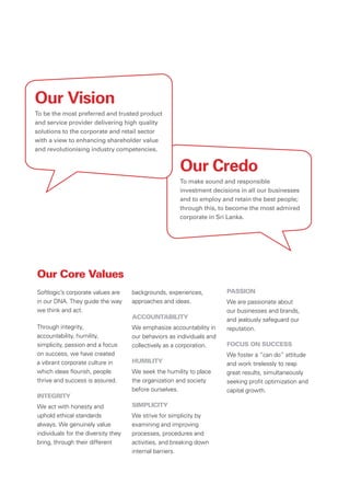 Our Credo
To make sound and responsible
investment decisions in all our businesses
and to employ and retain the best people;
through this, to become the most admired
corporate in Sri Lanka.
Our Core Values
Softlogic’s corporate values are
in our DNA. They guide the way
we think and act.
Through integrity,
accountability, humility,
simplicity, passion and a focus
on success, we have created
a vibrant corporate culture in
which ideas ﬂourish, people
thrive and success is assured.
INTEGRITY
We act with honesty and
uphold ethical standards
always. We genuinely value
individuals for the diversity they
bring, through their different
backgrounds, experiences,
approaches and ideas.
ACCOUNTABILITY
We emphasize accountability in
our behaviors as individuals and
collectively as a corporation.
HUMILITY
We seek the humility to place
the organization and society
before ourselves.
SIMPLICITY
We strive for simplicity by
examining and improving
processes, procedures and
activities, and breaking down
internal barriers.
PASSION
We are passionate about
our businesses and brands,
and jealously safeguard our
reputation.
FOCUS ON SUCCESS
We foster a “can do” attitude
and work tirelessly to reap
great results, simultaneously
seeking proﬁt optimization and
capital growth.
Our Vision
To be the most preferred and trusted product
and service provider delivering high quality
solutions to the corporate and retail sector
with a view to enhancing shareholder value
and revolutionising industry competencies.
 