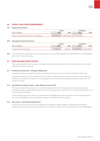 203
Annual Report 2014-15
46 CAPITAL AND OTHER COMMITMENTS
46.1 Capital commitments
Group Company
As at 31 March 2015 2014 2015 2014
Capital commitments approved but not provided for 4,567,654,857 3,360,750,088 - -
46.2 Guarantees issued and in-force
Group Company
As at 31 March 2015 2014 2015 2014
Guarantees issued and in-force 12,250,000 14,650,000 9,525,800,000 8,274,478,000
46.3 As at 31 March 2015, outstanding currency forward agreement amount of Rs.507,960,000/- (USD 4,000,000) (2014 - Rs.1,455,676,658/,
USD 11,041,177) exist for the group.
47 POST BALANCE SHEET EVENTS
There were no signiﬁcant events subsequent to the date of the statement of ﬁnancial position, which require disclosure in the ﬁnancial
statements other than the following.
47.1 Dividend announcement – Softlogic Holdings PLC
The directors of Softlogic Holdings PLC declared a ﬁnal dividend of Rs.0.25 per share for the ﬁnancial year ended 31 March 2015.
As required by section 56 (2) of the companies Act No. 07 of 2007, the board of directors has conﬁrmed that the company satisﬁes the
solvency test in accordance with section 57 of the Companies Act No. 07 of 2007, and has obtained a certiﬁcate of solvency from the
auditors to this effect.
47.2 Sub division of ordinary shares – Asian Alliance Insurance PLC
The directors of Asian Alliance Insurance PLC, a subsidiary of Softlogic Holdings PLC resolved subject to the approval at a general
meeting and any other regulatory approvals (if any) to sub divide its ordinary shares in the ratio of one (01) existing ordinary share in to ten
(10) sub divided ordinary shares.
So that the existing thirty seven million ﬁve hundred thousand (37,500,000) shares will be sub divided in to three hundred and seventy
ﬁve million (375,000,000) new shares, there being no change to the Stated Capital of the company.
47.3 Sale of land – Asiri Central Hospitals Ltd
On 09 July, 2015, the directors of Asiri Central Hospitals Ltd, a subsidiary of Softlogic Holdings PLC approved and authorised the
completion of sale of the land and premises located at No. 37, Horton Place, Colombo 07 for a total consideration of Rs.2,700,000,000/-.
 