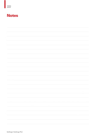 222
Softlogic Holdings PLC
Notes
 