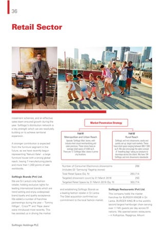 36
Softlogic Holdings PLC
instalment schemes, and an effective
sales team ensured growth during the
year. Softlogic’s distribution network is
a key strength which we are resolutely
building on to achieve territorial
expansion.
A stronger contribution is expected
from the furniture segment in the
future, as we have recently begun
representing ‘Natuzzi Italia’ - a large
furniture house with a strong global
reach, having 7 manufacturing plants
and more than 1,200 points of sale
worldwide.
Softlogic Brands (Pvt) Ltd.
We are Sri Lanka’s only fashion
retailer, holding exclusive rights for
leading international brands which are
trend setting and enjoy widespread
brand loyalty and quality acceptance.
We added a number of franchise
partnerships during the year – ‘Tommy
Hilﬁger’, ‘Crocs™’ and ‘Pepe Jeans’
were introduced most recently. This
has assisted us in driving the market
and establishing Softlogic Brands as
a leading fashion retailer in Sri Lanka.
The Odel acquisition conﬁrmed our
commitment to the local fashion market.
Softlogic Restaurants (Pvt) Ltd.
This company holds the master
franchise for BURGER KING® in Sri
Lanka. BURGER KING ® is the world’s
second largest hamburger chain serving
over 11 Mn guests per day across 91
nations. We opened seven restaurants
– in Kollupitiya, Rajagiriya, Mount
Retail Sector
Market Penetration Strategy
Fold 01
Metropolitan and Urban Reach
Upscale ‘Softlogic Max’ stores, with
industry-best visual merchandising and
sales practices. These stores have an
average retail space of 4,500 sq.ft.
There are 12 ‘Softlogic Max’ stores in prime
city locations.
Fold 02
Rural Reach
Softlogic and mini showrooms, easily and
quickly set up, target rural markets. These
have retail space ranging between 800-1,500
sq.ft. We also encourage the sales concept
of ‘travelling bags’ taking our products to
doorsteps across the island. We have 194
Softlogic and mini showrooms islandwide.
Number of Consumer Electronics showrooms
(includes 02 ‘Samsung’ ﬂagship stores)
208
Total Retail Space (Sq. ft) 263,714
Targeted showroom count by 31 March 2016 250
Targeted Retail Space by 31 March 2016 (Sq. ft) 303,714
 