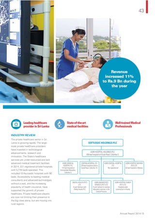 43
Annual Report 2014-15
Leading healthcare
provider in Sri Lanka
State-of-the-art
medical facilities
Well-trained Medical
Professionals
SOFTLOGIC HOLDINGS PLC
ASIRI HOSPITAL HOLDINGS PLC
108-bed hospital at Kirula Road, Colombo 5.
ASIRI SURGICAL
HOSPITAL PLC
147-bed hospital at
Kirimandala Mawatha,
Colombo 5.
ASIRI CENTRAL HOSIPTAL
LTD.
Not operational
CENTRALHOSPITAL LTD.
228-bed hospital at Norris
Canal Road, Colombo 10.
ASIRI DIAGNOSTICS
SERVICES (PVT) LTD.
A joint venture to oversee
laboratory services in the
Central Province
DIGITAL HEALTH (PVT)
LTD.
A joint Venture with
Dialog Axiata PLC
ASIRI HOSPITAL KANDY
(PVT) LTD.
Hospital under
construction in Kandy.
ASIRI HOSPITAL MATARA
(PVT) LTD.
62-bed hospital in Matara.
INDUSTRY REVIEW
The private healthcare sector in Sri
Lanka is growing rapidly. The large-
scale private healthcare providers
have invested in technological
advancements, research and
innovation. The State’s healthcare
services are under-resourced and lack
advanced medical treatment facilities.
In 2014, 221 registered private hospitals
with 5,776 beds operated. This
included 10 Ayurvedic hospitals with 90
beds. Accessibility to leading medical
consultants and advanced technologies
without a wait, and the increasing
popularity of health insurance, have
supported the growth of private
healthcare. Private healthcare players
are now not limiting their presence to
the big cities alone, but are moving into
rural regions.
Revenue
increased 11%
to Rs.9 Bn during
the year
 