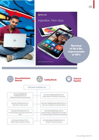 49
Annual Report 2014-15
Strong Distribution
Network Leading Brands
Technical
Expertise
SOFTLOGIC HOLDINGS PLC
SOFTLOGIC INFORMATION
TECHNOLOGIES (PVT) LTD.
Software and hardware solutions provider
SOFTLOGIC COMPUTERS (PVT) LTD.
Tailor-made IT solutions provider
SOFTLOGIC BPO SERVICES (PVT) LTD.
ICT service provider to the Group as well as third
parties
SOFTLOGIC AUSTRALIA (PTY) LTD.
Software solutions provider in Australia
SOFTLOGIC COMMUNICATIONS (PVT) LTD.
Handles ‘Nokia’ and ‘Microsoft Lumia business
SOFTLOGIC COMMUNICATION SERVICES (PVT) LTD.
Service arm of Softlogic Communications (Pvt) Ltd
SOFTLOGIC INTERNATIONAL (PVT) LTD.
Authorised dealer for Dialog Axiata PLC and retailer
for ‘Samsung and Nokia / Microsoft Lumia operations
SOFTLOGIC MOBILE DISTRIBUTION (PVT) LTD.
Handles the ‘Samsung’ operations
Revenue
of Rs.9 Bn,
improvement
of 55%
 