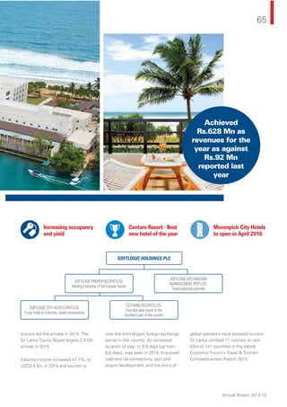 65
Annual Report 2014-15
Increasing occupancy
and yield
Centara Resort - Best
new hotel of the year
Movenpick City Hotels
to open in April 2016
tourists led the arrivals in 2014. The
Sri Lanka Tourist Board targets 2.0 Mn
arrivals in 2015.
Industry income increased 41.7%, to
USD2.4 Bn, in 2014 and tourism is
now the third largest foreign exchange
earner in the country. An increased
duration of stay, to 9.9 days (up from
8.6 days), was seen in 2014. Improved
road and rail connectivity, port and
airport development, and the entry of
global operators have boosted tourism.
Sri Lanka climbed 11 notches to rank
63rd of 141 countries in the World
Economic Forum’s Travel & Tourism
Competitiveness Report 2015.
SOFTLOGIC HOLDINGS PLC
SOFTLOGIC PROPERTIES (PVT) LTD.
Holding Company of the Leisure Sector
SOFTLOGIC CITY HOTELS (PVT) LTD.
5-star hotel In Colombo, under construction
SOFTLOGIC DESTINATION
MANAGEMENT (PVT) LTD.
Travel solutions provider
CEYSAND RESORTS LTD.
Four-star plus resort in the
Southern part of the country
Achieved
Rs.628 Mn as
revenues for the
year as against
Rs.92 Mn
reported last
year
 