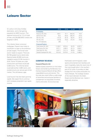 66
Softlogic Holdings PLC
Sri Lanka is not only a holiday
destination, and is fast gaining
popularity for MICE tourism. This
segment accounts for 11% of total
arrivals, and 240,000 MICE visitors are
targeted in 2016.
This industry faces numerous
challenges. Present room stock is
insufﬁcient to cater to the ambitious
arrivals targets. The formal hotel
sector needs to expand. There are
26,700 graded rooms island wide.
Approximately 50,000 rooms are
needed to serve 2.5 Mn tourists in
2016. Some 75 hotels are under
construction and these would add
5,300 rooms. The informal sector
could add another 4,000 rooms, and
condominiums can service part of the
market. This still leaves a gap.
Local tourism has also been growing
rapidly. We expect this to continue
with increases projected in per capita
income.
COMPANY REVIEWS
Ceysand Resorts Ltd.
Ideally located oceanfront on the Indian
Ocean and bordering the Bentota river,
Centara Ceysand Resorts & Spa offers
unparalleled luxury and service. This
four-star plus resort offers a wide range
of amenities and exclusive facilities to
complement its exquisitely furnished
rooms and suites. Its luxurious spa,
freshwater swimming pool, water
sports and entertainment facilities and
warm hospitality make the resort one of
the most sought after in the southern
part of Sri Lanka. It provides an ideal
escape from the hustle and bustle of a
hectic lifestyle. The strategic location
of the resort between the Indian
Ocean and the Bentota river, makes it
especially attractive.
FY15 FY14 % YoY FY13
Proﬁtability
Revenue (Rs. Mn) 628.1 91.7 584.5% 54.9
EBITDA (Rs. Mn) 93.0 (50.2) 285.3% (44.4)
EBT (Rs. Mn) (142.3) (91.0) -56.3% (97.3)
PAT (Rs. Mn) (142.8) (76.3) -87.2% (79.5)
No. of Employees 289 7 7
Financial Position
Total Assets (Rs. Mn) 11,329.7 8,074.4 40.3% 6,267.2
Total Equity (Rs. Mn) 5,077.1 3,963.5 28.1% 3,840.1
Total Debt (Rs. Mn) 3,437.7 2,511.5 36.9% 1,646.2
Capital Employed (Rs. Mn) 8,514.8 6,475.0 31.5% 5,486.3
Leisure Sector
 