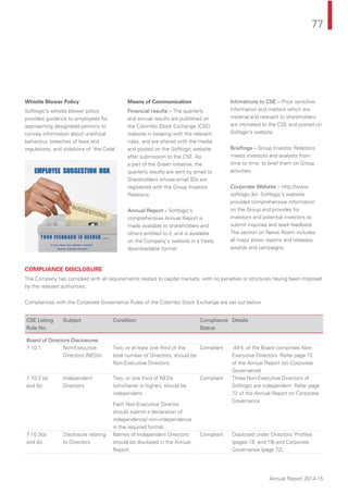 77
Annual Report 2014-15
Whistle Blower Policy
Softlogic’s whistle blower policy
provides guidance to employees for
approaching designated persons to
convey information about unethical
behaviour, breaches of laws and
regulations, and violations of ‘the Code’.
Means of Communication
Financial results – The quarterly
and annual results are published on
the Colombo Stock Exchange (CSE)
website in keeping with the relevant
rules, and are shared with the media
and posted on the Softlogic website
after submission to the CSE. As
a part of the Green initiative, the
quarterly results are sent by email to
Shareholders whose email IDs are
registered with the Group Investor
Relations.
Annual Report – Softlogic’s
comprehensive Annual Report is
made available to shareholders and
others entitled to it, and is available
on the Company's website in a freely
downloadable format.
Intimations to CSE – Price sensitive
information and matters which are
material and relevant to shareholders
are intimated to the CSE and posted on
Soﬂogic’s website.
Brieﬁngs – Group Investor Relations
meets investors and analysts from
time to time, to brief them on Group
activities.
Corporate Website – http://www.
softlogic.lk/– Softlogic’s website
provides comprehensive information
on the Group and provides for
investors and potential investors to
submit inquiries and seek feedback.
The section on News Room includes
all major press reports and releases,
awards and campaigns.
COMPLIANCE DISCLOSURE
The Company has complied with all requirements related to capital markets, with no penalties or strictures having been imposed
by the relevant authorities.
Compliances with the Corporate Governance Rules of the Colombo Stock Exchange are set out below
CSE Listing
Rule No.
Subject Condition Compliance
Status
Details
Board of Directors Disclosures
7.10.1 Non-Executive
Directors (NEDs)
Two, or at least one third of the
total number of Directors, should be
Non-Executive Directors.
Compliant 44% of the Board comprises Non-
Executive Directors. Refer page 72
of the Annual Report (on Corporate
Governance)
7.10.2 (a)
and (b)
Independent
Directors
Two, or one third of NEDs
(whichever is higher), should be
independent.
Each Non-Executive Director
should submit a declaration of
independence/ non-independence
in the required format.
Compliant Three Non-Executive Directors of
Softlogic are independent. Refer page
72 of the Annual Report on Corporate
Governance
7.10.3(a)
and (b)
Disclosure relating
to Directors
Names of Independent Directors
should be disclosed in the Annual
Report.
Compliant Disclosed under Directors’ Proﬁles
(pages 18 and 19) and Corporate
Governance (page 72).
 