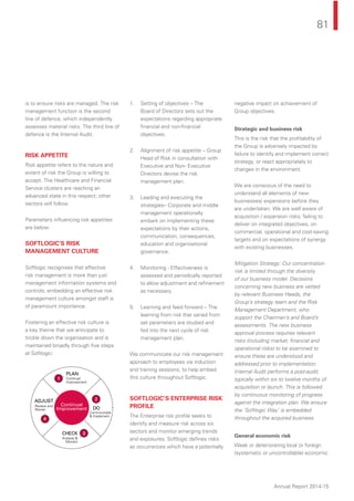 81
Annual Report 2014-15
is to ensure risks are managed. The risk
management function is the second
line of defence, which independently
assesses material risks. The third line of
defence is the Internal Audit.
RISK APPETITE
Risk appetite refers to the nature and
extent of risk the Group is willing to
accept. The Healthcare and Financial
Service clusters are reaching an
advanced state in this respect; other
sectors will follow.
Parameters inﬂuencing risk appetites
are below:
SOFTLOGIC’S RISK
MANAGEMENT CULTURE
Softlogic recognises that effective
risk management is more than just
management information systems and
controls; embedding an effective risk
management culture amongst staff is
of paramount importance.
Fostering an effective risk culture is
a key theme that we anticipate to
trickle down the organisation and is
maintained broadly through ﬁve steps
at Softlogic:
1. Setting of objectives – The
Board of Directors sets out the
expectations regarding appropriate
ﬁnancial and non-ﬁnancial
objectives.
2. Alignment of risk appetite – Group
Head of Risk in consultation with
Executive and Non- Executive
Directors devise the risk
management plan.
3. Leading and executing the
strategies– Corporate and middle
management operationally
embark on implementing these
expectations by their actions,
communication, consequences,
education and organisational
governance.
4. Monitoring - Effectiveness is
assessed and periodically reported
to allow adjustment and reﬁnement
as necessary.
5. Learning and feed forward – The
learning from risk that varied from
set parameters are studied and
fed into the next cycle of risk
management plan.
We communicate our risk management
approach to employees via induction
and training sessions, to help embed
this culture throughout Softlogic.
SOFTLOGIC’S ENTERPRISE RISK
PROFILE
The Enterprise risk proﬁle seeks to
identify and measure risk across six
sectors and monitor emerging trends
and exposures. Softlogic deﬁnes risks
as occurrences which have a potentially
negative impact on achievement of
Group objectives.
Strategic and business risk
This is the risk that the proﬁtability of
the Group is adversely impacted by
failure to identify and implement correct
strategy, or react appropriately to
changes in the environment.
We are conscious of the need to
understand all elements of new
businesses/ expansions before they
are undertaken. We are well aware of
acquisition / expansion risks; failing to
deliver on integrated objectives, on
commercial, operational and cost-saving
targets and on expectations of synergy
with existing businesses.
Mitigation Strategy: Our concentration
risk is limited through the diversity
of our business model. Decisions
concerning new business are vetted
by relevant Business Heads, the
Group’s strategy team and the Risk
Management Department, who
support the Chairman’s and Board’s
assessments. The new business
approval process requires relevant
risks (including market, ﬁnancial and
operational risks) to be examined to
ensure these are understood and
addressed prior to implementation.
Internal Audit performs a post-audit,
typically within six to twelve months of
acquisition or launch. This is followed
by continuous monitoring of progress
against the integration plan. We ensure
the ‘Softlogic Way’ is embedded
throughout the acquired business.
General economic risk
Weak or deteriorating local or foreign
(systematic or uncontrollable) economic
1
2
3
4
Continual
Improvement
PLAN
Continual
Improvement
ADJUST
Review and
Revise DO
Communicate
& Implement
CHECK
Analyse &
Monitor
 