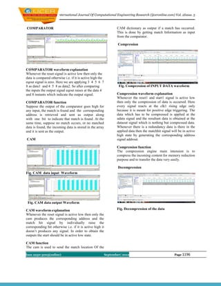 International Journal Of Computational Engineering Research (ijceronline.com) Vol. 2Issue. 5



COMPARATOR                                                        CAM dictionary as output if a match has occurred.
                                                                  This is done by getting match Information as input
                                                                  from the comparator.

                                                                   Compression




COMPARATOR waveform explanation
Whenever the reset signal is active low then only the
data is compared otherwise i.e. if it is active high the
eqout signal is zero. Here we are applying 3 4 5 6 7
8 as data1 and 4 5 8 as data2. So after comparing                  Fig. Compression of INPUT DATA waveform
the inputs the output signal eqout raises at the data 4
and 8 instants which indicate the output signal.                  Compression waveform explanation
                                                                  Whenever the reset1 and start1 signal is active low
COMPARATOR function                                               then only the compression of data is occurred. Here
Suppose the output of the comparator goes high for                every signal reacts at the clk1 rising edge only
any input, the match is found and the corresponding               because it is meant for positive edge triggering. The
address is retrieved and sent as output along                     data which has to be compressed is applied at the
with one bit to indicate that match is found. At the              udata signal and the resultant data is obtained at the
same time, suppose no match occurs, or no matched                 dataout signal which is nothing but compressed data.
data is found, the incoming data is stored in the array           Whenever there is a redundancy data is there in the
and it is sent as the output.                                     applied data then the matchhit signal will be in active
                                                                  high state by generating the corresponding address
CAM                                                               signal addrout.

                                                                  Compression function
                                                                  The compression engine main intension is to
                                                                  compress the incoming content for memory reduction
                                                                  purpose and to transfer the data very easily.

                                                                   Decompression
Fig. CAM data input Waveform




 Fig. CAM data output Waveform

CAM waveform explanation                                          Fig. Decompression of the data
Whenever the reset signal is active low then only the
cam produces the corresponding address and the
match hit signal by individually raise the
corresponding hit otherwise i.e. if it is active high it
doesn’t produces any signal. In order to obtain the
outputs the start should be in active low state.

CAM function
The cam is used to send the match location Of the

Issn 2250-3005(online)                                     September| 2012                                Page 1196
 