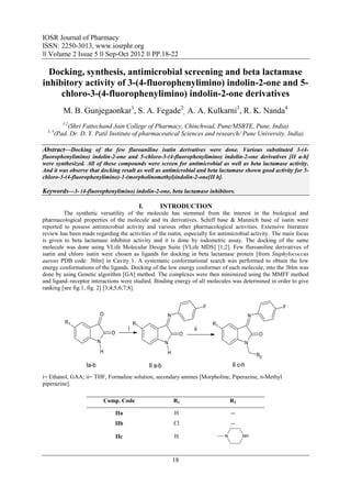 IOSR Journal of Pharmacy
ISSN: 2250-3013, www.iosrphr.org
‖‖ Volume 2 Issue 5 ‖‖ Sep-Oct 2012 ‖‖ PP.18-22

  Docking, synthesis, antimicrobial screening and beta lactamase
inhibitory activity of 3-(4-fluorophenylimino) indolin-2-one and 5-
     chloro-3-(4-fluorophenylimino) indolin-2-one derivatives
            M. B. Gunjegaonkar1, S. A. Fegade2, A. A. Kulkarni3, R. K. Nanda4
            1,2
              (Shri Fattechand Jain College of Pharmacy, Chinchwad, Pune/MSBTE, Pune, India)
  3, 4
         (Pad. Dr. D. Y. Patil Institute of pharmaceutical Sciences and research/ Pune University, India)

Abstract––Docking of the few fluroaniline isatin derivatives were done. Various substituted 3-(4-
fluorophenylimino) indolin-2-one and 5-chloro-3-(4-fluorophenylimino) indolin-2-one derivatives [II a-h]
were synthesized. All of these compounds were screen for antimicrobial as well as beta lactamase activity.
And it was observe that docking result as well as antimicrobial and beta lactamase shown good activity for 5-
chloro-3-(4-fluorophenylimino)-1-(morpholinomethyl)indolin-2-one[II h].

Keywords––3- (4-fluorophenylimino) indolin-2-one, beta lactamase inhibitors.

                                                     I.        INTRODUCTION
         The synthetic versatility of the molecule has stemmed from the interest in the biological and
pharmacological properties of the molecule and its derivatives. Schiff base & Mannich base of isatin were
reported to possess antimicrobial activity and various other pharmacological activities. Extensive literature
review has been made regarding the activities of the isatin, especially for antimicrobial activity. The main focus
is given to beta lactamase inhibitor activity and it is done by iodometric assay. The docking of the same
molecule was done using VLife Molecular Design Suite [VLife MDS] [1;2]. Few fluroaniline derivatives of
isatin and chloro isatin were chosen as ligands for docking in beta lactamase protein [from Staphylococcus
aureus PDB code: 3blm] in Cavity 1. A systematic conformational search was performed to obtain the low
energy conformations of the ligands. Docking of the low energy conformer of each molecule, into the 3blm was
done by using Genetic algorithm [GA] method. The complexes were then minimized using the MMFF method
and ligand–receptor interactions were studied. Binding energy of all molecules was determined in order to give
ranking [see fig.1, fig. 2] [3;4;5;6;7;8].


                                                                                     F                              F
                            O                                      N                                       N
             R1                                 R1                                       R1
                                            i                                   ii
                                  O                                         O                                  O
                            N                                      N                                   N
                            H                                      H                                           R2
                     Ia-b                                 II a-b                                  II c-h
i= Ethanol, GAA; ii= THF, Formaline solution, secondary amines [Morpholine, Piperazine, n-Methyl
piperazine].

                                Comp. Code                             R1                         R2

                                      IIa                              H                          --
                                      IIb                              Cl                         --

                                      IIc                              H                      N        NH




                                                                       18
 