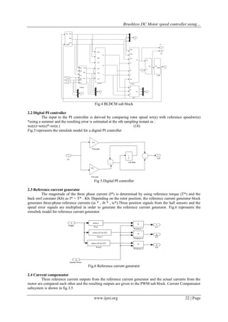 Brushless DC Motor speed controller using…
www.ijesi.org 22 | Page
Fig.4 BLDCM sub block
2.2 Digital PI controller
The input to the PI controller is derived by comparing rotor speed wr(n) with reference speedwr(n)
*using a summer and the resulting error is estimated at the nth sampling instant as :
we(n)=wr(n)*-wr(n.) (18)
Fig.5 represents the simulink model for a digital PI controller
Fig 5.Digital PI controller
2.3 Reference current generator
The magnitude of the three phase current (I*) is determined by using reference torque (T*) and the
back emf constant (Kb) as I* = T* . Kb. Depending on the rotor position, the reference current generator block
generates three-phase reference currents (ia * , ib * , ic*).Three position signals from the hall sensors and the
speed error signals are multiplied in order to generate the reference current generator. Fig.6 represents the
simulink model for reference current generator.
Fig.6 Reference current generator
2.4 Current compensator
Three reference current outputs from the reference current generator and the actual currents from the
motor are compared each other and the resulting outputs are given to the PWM sub block. Current Compensator
subsystem is shown in fig.3.5
 