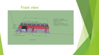 Project Front Side PROJECT REPORT PRESENTATION1 | PPTX