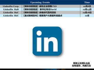 Upcoming Events Time
LinkedIn Corp. 【媒体深度报道】被投企业招聘CXO 12月8日
LinkedIn B2B 【媒体深度报道】 新华社专访David 12月15日
LinkedIn B2C 【媒体深度报道】赤兔时代百问活动 12月18日
LinkedIn B2C 【重点新闻发布】领英用户大数据年底盘点 12月
领英公关团队出品
如有雷同，纯属巧合
 