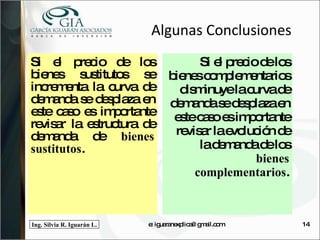 Algunas Conclusiones Si el precio de los bienes sustitutos se incrementa la curva de demanda se desplaza en este caso es importante revisar la estructura de demanda de  bienes sustitutos . Si el precio de los bienes complementarios disminuye la curva de demanda se desplaza en este caso es importante revisar la evolución de la demanda de los  bienes complementarios . e: iguaranexplica@gmail.com 