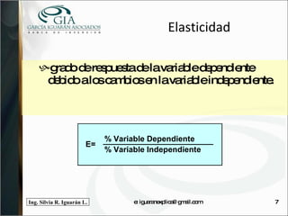 Elasticidad grado de respuesta de la variable dependiente debido a los cambios en la variable independiente. e: iguaranexplica@gmail.com 