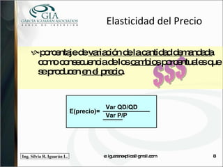 porcentaje de  variación de la cantidad demandada  como consecuencia de los  cambios  porcentuales que se producen  en el precio . Elasticidad del Precio $$$ e: iguaranexplica@gmail.com 