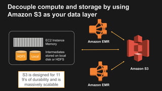 Decouple compute and storage by using
Amazon S3 as your data layer
HDFS
S3 is designed for 11
9’s of durability and is
mas...