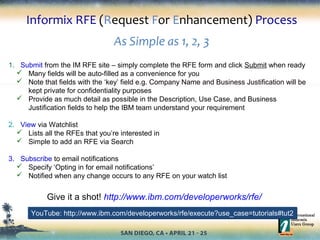 Gve Rfe Informix IWA: Architectural options | PPT