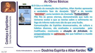 11
4) O Céu e o Inferno:
Através da evocação dos Espíritos, Allan Kardec apresenta
a verdadeira face do desejado “CEU” e do temido
“INFERNO”, como também do chamado “PURGATÓRIO”.
Põe fim às penas eternas, demonstrando que tudo no
Universo evolui e que as teorias sobre o sofrimento no
fogo do inferno nada mais são do que uma ilusão.
Comunicações de Espíritos desencarnados, de cultura e
hábitos diversos, são analisadas e comentadas pelo
Codificador, mostrando a situação de felicidade, de
arrependimento ou sofrimento dos que habitam o mundo
espiritual.
1865
As Obras Básicas
1868
11 / 27
 