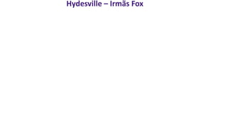 Hydesville – Irmãs Fox
 