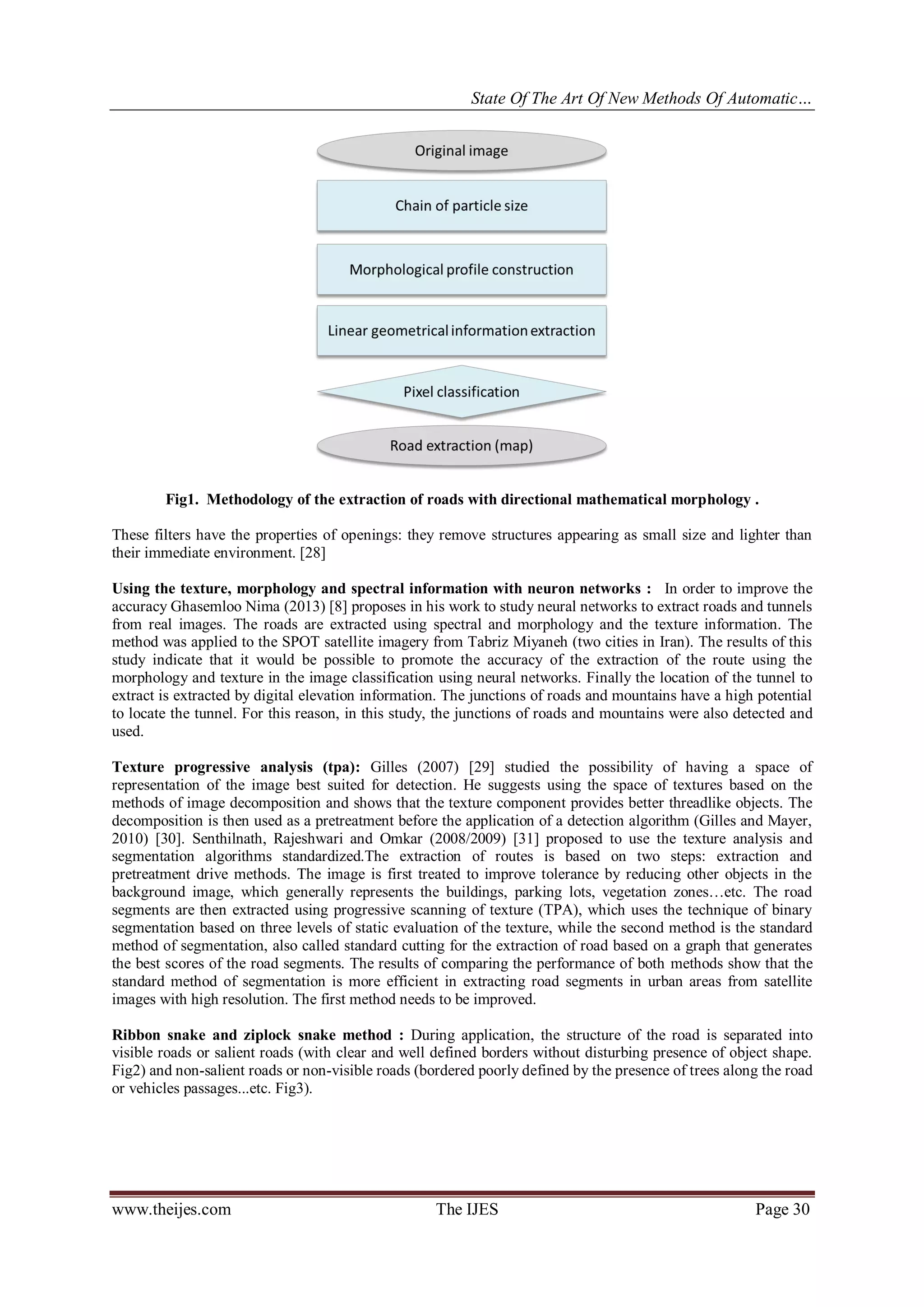 Survey of Some New Road Extraction Methods | PDF