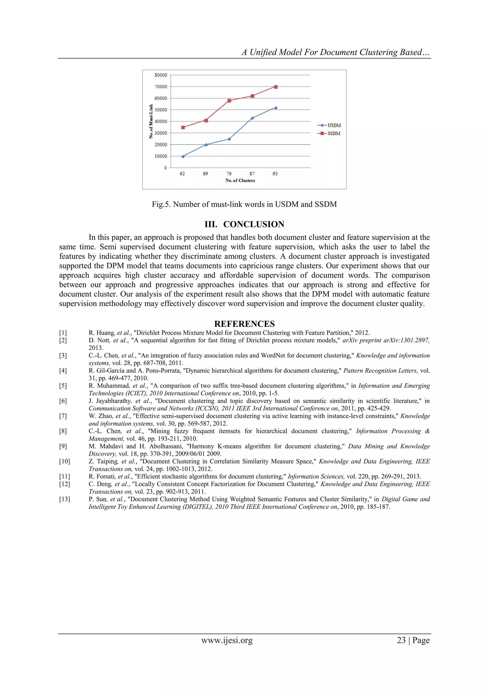 A Unified Model For Document Clustering Based…

Fig.5. Number of must-link words in USDM and SSDM

III. CONCLUSION
In this paper, an approach is proposed that handles both document cluster and feature supervision at the
same time. Semi supervised document clustering with feature supervision, which asks the user to label the
features by indicating whether they discriminate among clusters. A document cluster approach is investigated
supported the DPM model that teams documents into capricious range clusters. Our experiment shows that our
approach acquires high cluster accuracy and affordable supervision of document words. The comparison
between our approach and progressive approaches indicates that our approach is strong and effective for
document cluster. Our analysis of the experiment result also shows that the DPM model with automatic feature
supervision methodology may effectively discover word supervision and improve the document cluster quality.

REFERENCES
[1]
[2]
[3]
[4]
[5]
[6]
[7]
[8]
[9]
[10]
[11]
[12]
[13]

R. Huang, et al., "Dirichlet Process Mixture Model for Document Clustering with Feature Partition," 2012.
D. Nott, et al., "A sequential algorithm for fast fitting of Dirichlet process mixture models," arXiv preprint arXiv:1301.2897,
2013.
C.-L. Chen, et al., "An integration of fuzzy association rules and WordNet for document clustering," Knowledge and information
systems, vol. 28, pp. 687-708, 2011.
R. Gil-García and A. Pons-Porrata, "Dynamic hierarchical algorithms for document clustering," Pattern Recognition Letters, vol.
31, pp. 469-477, 2010.
R. Muhammad, et al., "A comparison of two suffix tree-based document clustering algorithms," in Information and Emerging
Technologies (ICIET), 2010 International Conference on, 2010, pp. 1-5.
J. Jayabharathy, et al., "Document clustering and topic discovery based on semantic similarity in scientific literature," in
Communication Software and Networks (ICCSN), 2011 IEEE 3rd International Conference on, 2011, pp. 425-429.
W. Zhao, et al., "Effective semi-supervised document clustering via active learning with instance-level constraints," Knowledge
and information systems, vol. 30, pp. 569-587, 2012.
C.-L. Chen, et al., "Mining fuzzy frequent itemsets for hierarchical document clustering," Information Processing &
Management, vol. 46, pp. 193-211, 2010.
M. Mahdavi and H. Abolhassani, "Harmony K-means algorithm for document clustering," Data Mining and Knowledge
Discovery, vol. 18, pp. 370-391, 2009/06/01 2009.
Z. Taiping, et al., "Document Clustering in Correlation Similarity Measure Space," Knowledge and Data Engineering, IEEE
Transactions on, vol. 24, pp. 1002-1013, 2012.
R. Forsati, et al., "Efficient stochastic algorithms for document clustering," Information Sciences, vol. 220, pp. 269-291, 2013.
C. Deng, et al., "Locally Consistent Concept Factorization for Document Clustering," Knowledge and Data Engineering, IEEE
Transactions on, vol. 23, pp. 902-913, 2011.
P. Sun, et al., "Document Clustering Method Using Weighted Semantic Features and Cluster Similarity," in Digital Game and
Intelligent Toy Enhanced Learning (DIGITEL), 2010 Third IEEE International Conference on, 2010, pp. 185-187.

www.ijesi.org

23 | Page

 