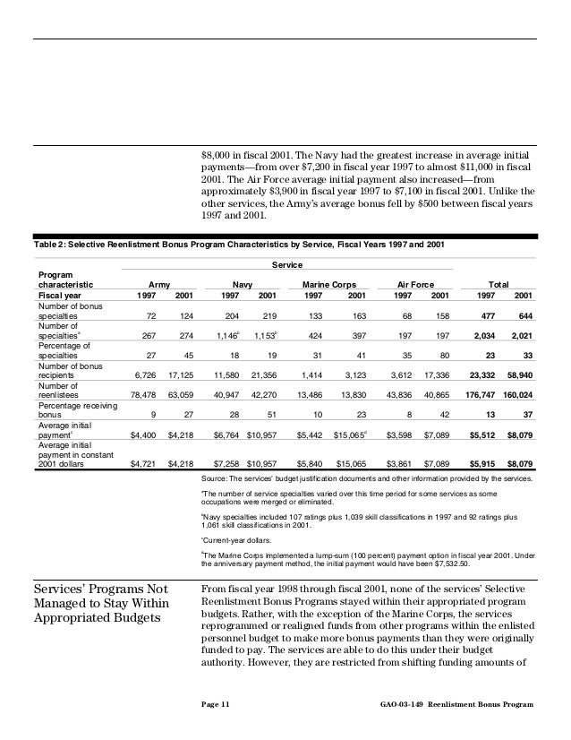 GAO03149 Military Personnel Management and Oversight of Selective R…