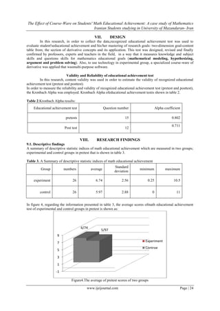 The Effect of Course-Ware on Students' Math Educational Achievement: A case study of Mathematics
Iranian Students studying in University of Mazandaran- Iran
www.ijeijournal.com Page | 24
VII. DESIGN
In this research, in order to collect the data,recognized educational achievement test was used to
evaluate student'seducational achievement and his/her mastering of research goals: two-dimension goal-content
table from; the section of derivative concepts and its application. This test was designed, revised and finally
confirmed by professors, experts and teachers in the field, in a way that it measures knowledge and subject
skills and questions skills for mathematics educational goals (mathematical modeling, hypothesizing,
argument and problem solving). Also, to use technology in experimental group, a specialized course-ware of
derivative was applied that wasmulti-purpose software.
Validity and Reliability of educational achievement test
In this research, content validity was used in order to estimate the validity of recognized educational
achievement test (pretest and posttest).
In order to measure the reliability and validity of recognized educational achievement test (pretest and posttest),
the Kronbach Alpha was employed. Kronbach Alpha ofeducational achievement testis shown in table 2.
Table 2.Kronbach Alpha results:
Alpha coefficientQuestion numberEducational achievement test
0.80215pretests
0.711
12Post test
VIII. RESEARCH FINDINGS
9.1. Descriptive findings
A summary of descriptive statistic indices of math educational achievement which are measured in two groups;
experimental and control groups in pretest that is shown in table 3.
Table 3. A Summary of descriptive statistic indices of math educational achievement
maximumminimum
Standard
deviation
averagenumbersGroup
10.50.252.566.7426experiment
1102.885.9726control
In figure 4, regarding the information presented in table 3, the average scores ofmath educational achievement
test of experimental and control groups in pretest is shown as:
Figure4.The average of pretest scores of two groups
-1
1
3
5
7
9
6/74
5/97
Experiment
Controe
 