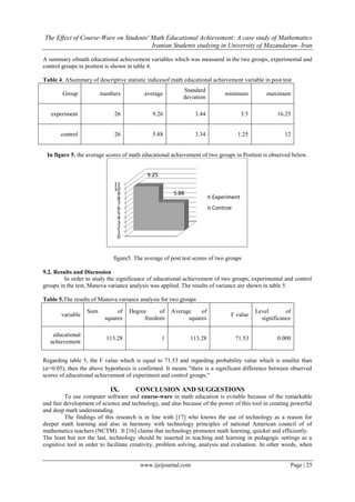 The Effect of Course-Ware on Students' Math Educational Achievement: A case study of Mathematics
Iranian Students studying in University of Mazandaran- Iran
www.ijeijournal.com Page | 25
A summary ofmath educational achievement variables which was measured in the two groups, experimental and
control groups in posttest is shown in table 4.
Table 4. ASummary of descriptive statistic indicesof math educational achievement variable in post test
maximumminimum
Standard
deviation
averagenumbersGroup
16.253.53.449.2626experiment
121.253.345.8826control
In figure 5, the average scores of math educational achievement of two groups in Posttest is observed below.
figure5. The average of post test scores of two groups
9.2. Results and Discussion
In order to study the significance of educational achievement of two groups, experimental and control
groups in the test, Manova variance analysis was applied. The results of variance are shown in table 5.
Table 5.The results of Manova variance analysis for two groups
Level of
significance
F value
Average of
squares
Degree of
freedom
Sum of
squares
variable
0.00071.53113.281113.28
educational
achievement
Regarding table 5, the F value which is equal to 71.53 and regarding probability value which is smaller than
(𝛼=0.05), then the above hypothesis is confirmed. It means "there is a significant difference between observed
scores of educational achievement of experiment and control groups."
IX. CONCLUSION AND SUGGESTIONS
To use computer software and course-ware in math education is evitable because of the remarkable
and fast development of science and technology, and also because of the power of this tool in creating powerful
and deep math understanding.
The findings of this research is in line with [17] who knows the use of technology as a reason for
deeper math learning and also in harmony with technology principles of national American council of of
mathematics teachers (NCTM) . It [16] claims that technology promotes math learning, quicker and efficiently.
The least but not the last, technology should be inserted in teaching and learning in pedagogic settings as a
cognitive tool in order to facilitate creativity, problem solving, analysis and evaluation. In other words, when
0
1
2
3
4
5
6
7
8
9
10
11
9.25
5.88
Experiment
Controe
 