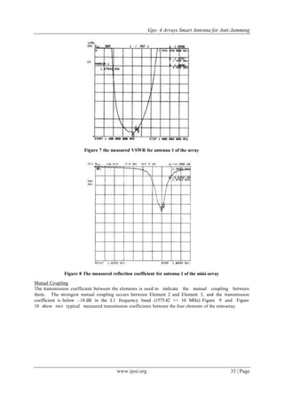 Gps- 4 Arrays Smart Antenna for Anti-Jamming
www.ijesi.org 33 | Page
Figure 7 the measured VSWR for antenna 1 of the array
Figure 8 The measured reflection coefficient for antenna 1 of the mini-array
Mutual Coupling
The transmission coefficient between the elements is used to indicate the mutual coupling between
them. The strongest mutual coupling occurs between Element 2 and Element 3, and the transmission
coefficient is below –14 dB in the L1 frequency band (1575.42 +/- 10 MHz). Figure 9 and Figure
10 show two typical measured transmission coefficients between the four elements of the mini-array.
 