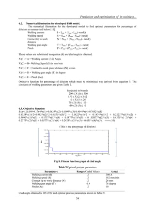Prediction and optimization of in stainless...
39
6.2. Numerical illustration for developed PSO model.
The numerical illustration for the developed model to find optimal parameters for percentage of
dilution as summarised below [16].
Welding current I = Imin + (Imax - Imin) -rand()
Welding speed S = Smin + (Smax - Smin)- rand()
Contact tip to work
distance
N = Nmin + (Nmax - Nmin) - rand()
Welding gun angle T = Tmin + (Tmax - Tmin) - rand()
Pinch P = Pmin+ (Pmax - Pmin) - rand()
These values are substituted in equation (8) and clad angle is obtained.
X (1) = A = Welding current (I) in Amps
X (2) = B= Welding Speed (S) in mm/min
X (3) = C = Contact to work piece distance (N) in mm
X (4) = D = Welding gun angle (T) in degree
X (5) = E = Pinch (Ac)
Objective function for percentage of dilution which must be minimized was derived from equation 5. The
constants of welding parameters are given Table 2.
Subjected to bounds
200 ≤ X (1) ≤ 300
150 ≤ X (2) ≤ 182
10 ≤ X (3) ≤ 26
70 ≤ X (4) ≤ 110
-10 ≤ X (5) ≤ 10
6.3. Objective Function
f(x)=121.049-0.1764*x(1)+0.0635*x(2)–0.1099*x(3)-0.4044*x(4)-0.7652*x(5)–
0.1324*x(1)^2+0.952*x(2)^2+0.0271*x(3)^2 + 0.1822*x(4)^2 + 0.1874*x(5)^2 + 0.22237*x(1)*x(2) +
0.5690*x(1)*x(3) - 0.1737*x(1)*x(4) + 0.1877*x(1)*x(5) - 0 .02077*x(2)*x(3) - 0.4371*x( 2)*x(4) +
0.2375*x(2)*x(5) + 0.0577*x (3)*x(4) + 0.2429*x (3)*x (5) + 0.451*x(4)*x(5) ------ (10)
(This is the percentage of dilution)
Fig 8. Fitness function graph of clad angle
Table 9 Optimal process parameters
Parameters Range (Coded Value) Actual
Welding current (I) 2 300 A
Welding speed (S) 2 182 mm/min
Contact tip to work distance (N) 2 26 mm
Welding gun angle (T) -1.4 76 degree
Pinch (Ac) 2 10
Clad angle obtained is 105.2532 and optimal process parameters shown in Table 9.
 