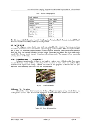 Mechanical and Damping Properties of Rubber Reinforced With Natural Fibre
www.theijes.com The IJES Page 18
Table 1 Banana fibre properties
Fibre properties
Tenacity 29.98 g/denier
Fineness 17.15 Denier
Moisture Regain 13.00 %
Elongation 6.54
Alco-ben Extractives 1.70 %
Total Cellulose 81.80 %
Alpha Cellulose 61.50 %
Residual Gum 41.90 %
Lignin 15.00%
The data is compiled of information from: (1) Fibre Properties.Philippines Textile Research Institute (2005), (2)
ThailandTextile Institute (2008), and this research experiment.
1.2. EXPERIMENT
Thai indigenous banana plant in Musa family was selected for fibre extraction. The research employed
motor drive invented machine to extract banana sap, banana pulp, and banana fibre. After cleaning, banana fibre
was air dried. The researcher compared the fibre collection methods, fermented extraction and fresh extraction.
Then, the fibres were combed and carded inregular natural fibre production process. The fibre property tests
include fibre fineness, tensile strength, elongation, and moisture regain. The research utilized open-ended
spinning process for this study.
1.3 BANANA FIBRE COLLECTION PROCESS
In banana plantations, after the fruits are harvested, the trunks or stems will be discarded. These wastes
provide obtainable sources of fibres, which leads to the reduction of other natural and synthetic fibres'
production that requires extra energy, fertilizer, and chemical. The properties of banana fibre are good
absorbent, highly breathable, quickly dry with high tensile strength.
Figure 1.3.1 Banana Trunk
1.4 Banana Fibre Extraction
Historically, banana fibre was extraction by hand. The process requires a long period of time and
skilled practice to collect fibres. This research employed an invented motor-driven machine as extraction tool.
Figure1.4.1. Motor-driven machine
 