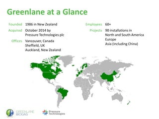 Greenlane at a Glance
Founded 1986 in New Zealand
Acquired October 2014 by
Pressure Technologies plc
Offices Vancouver, Canada
Sheffield, UK
Auckland, New Zealand
Employees 60+
Projects 90 installations in
North and South America
Europe
Asia (including China)
 